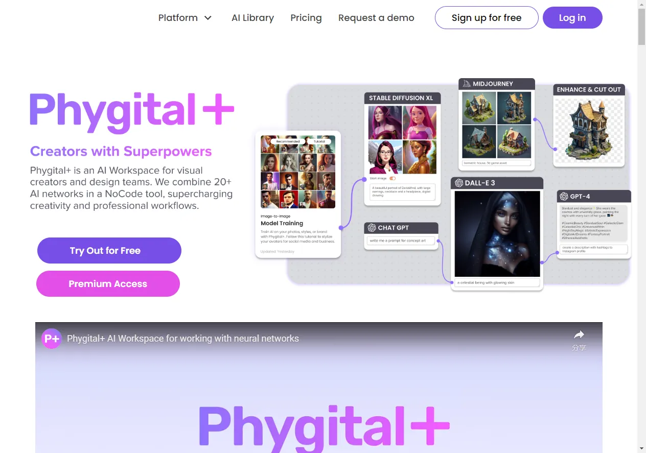 بررسی کامل Phygital - تصویر اصلی